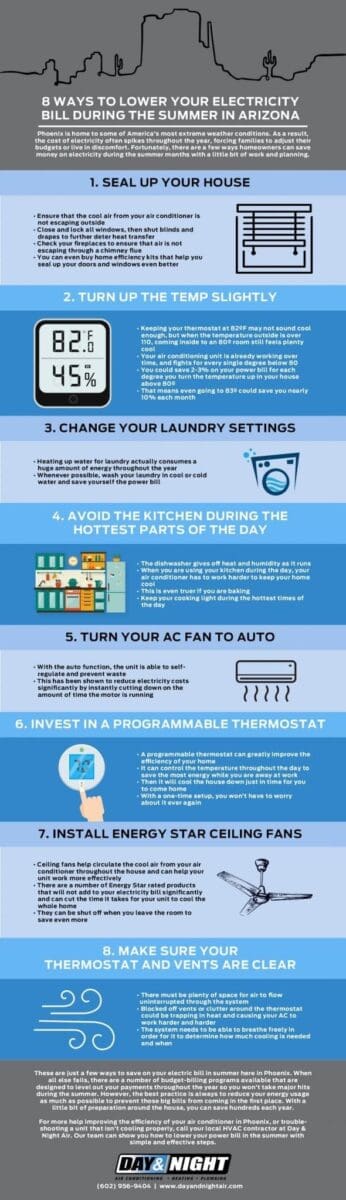 8 Ways to Keep Electricity Bills Low in Arizona Summer | Day & Night Air