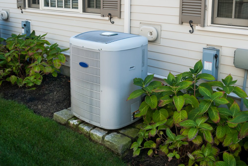 How Big of an AC Unit Do I Need? - BTU Calculator AC | Day ...